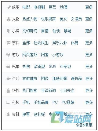 南通如何挖掘热门长尾关键词