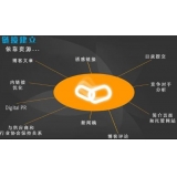 南通什么样的外链才是高价值的外链