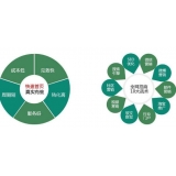 南通SEO关键词排名为何越来越难做了