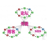 南通SEO发外链的作用